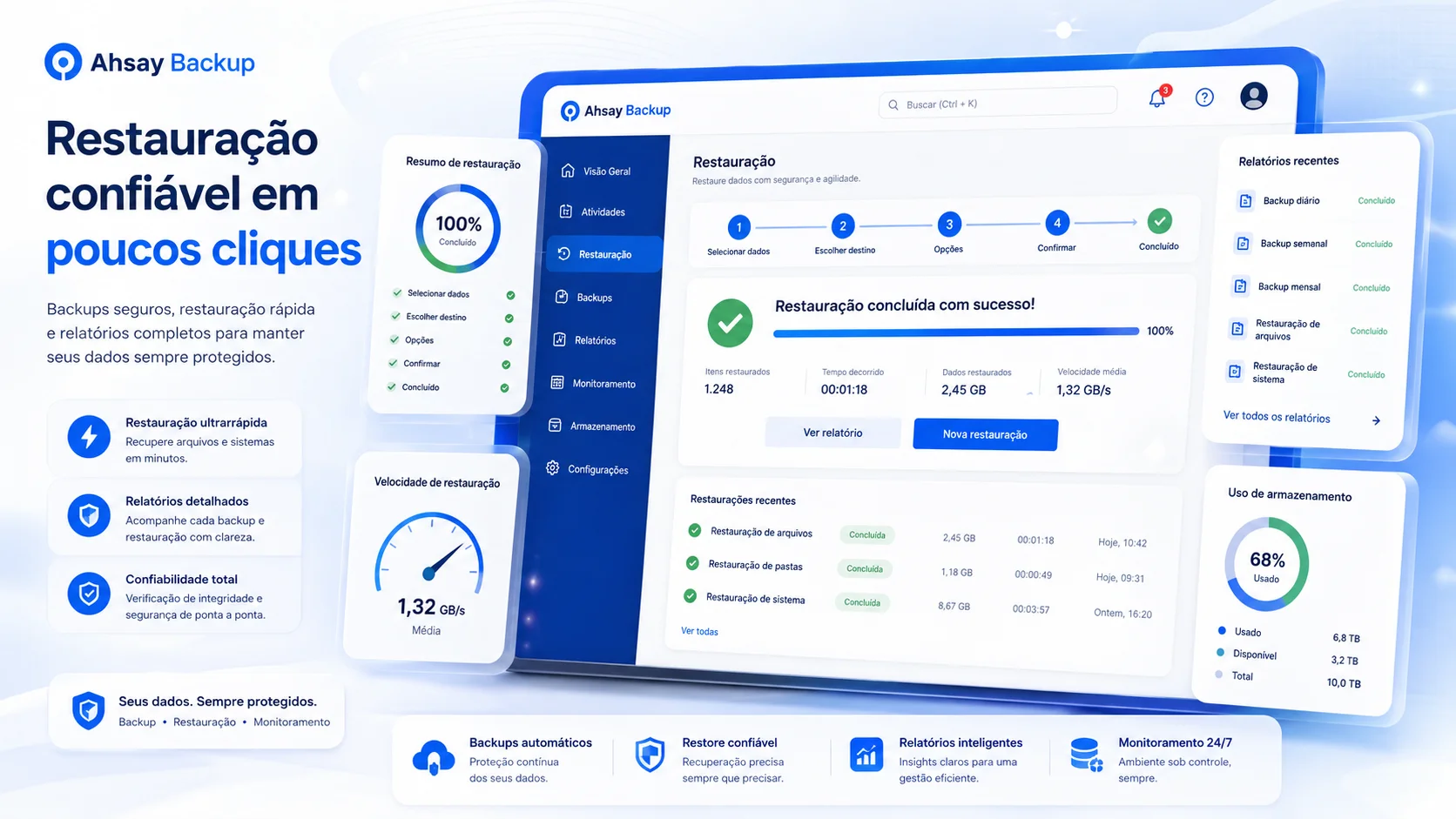 Ahsay Backup — restauração confiável em poucos cliques