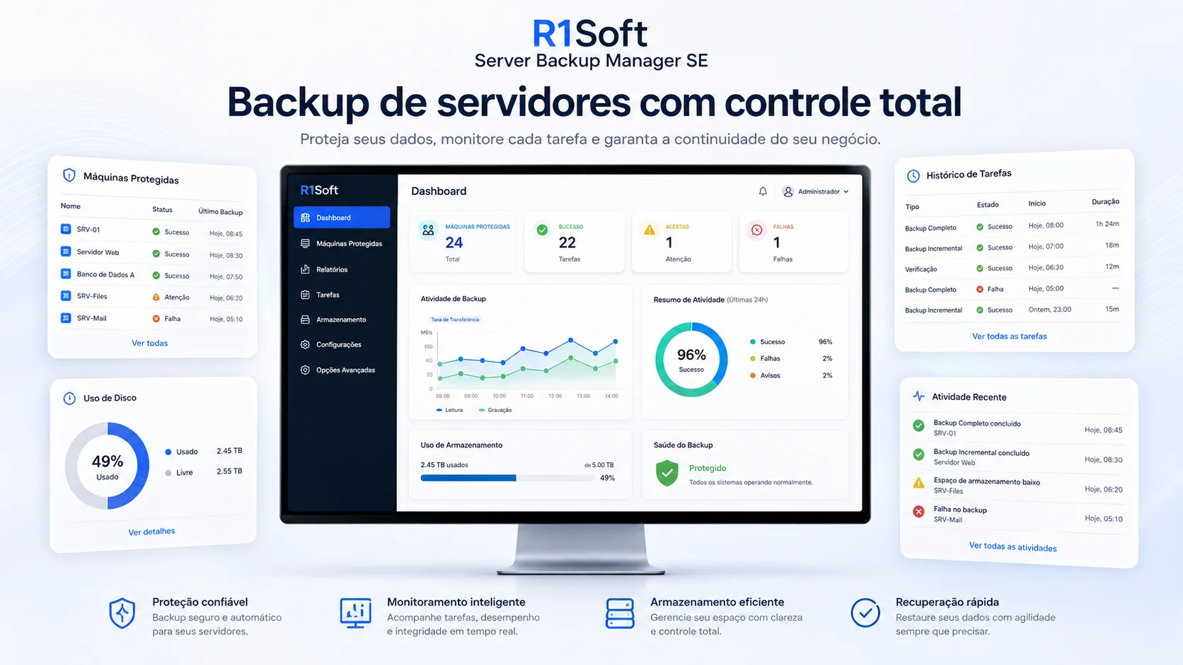 R1Soft — backup de servidores com controle total